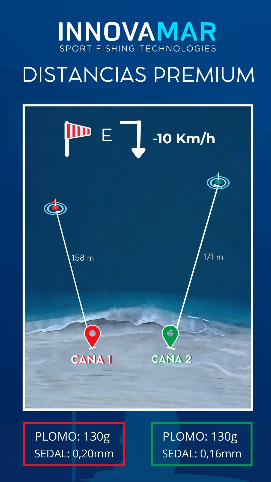 App TrackFish IA y Premium